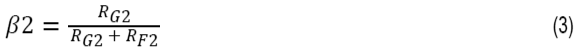 Equation used in calculating the input impedance for an unbalanced single-ended input signal