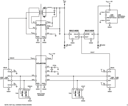 Figure 1. CN0590 Simplified Block Diagram