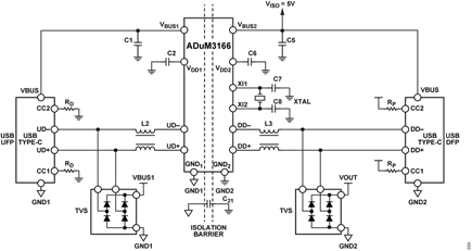 Figure 4. CN0590 Low Impedance Path for Common-mode Currents