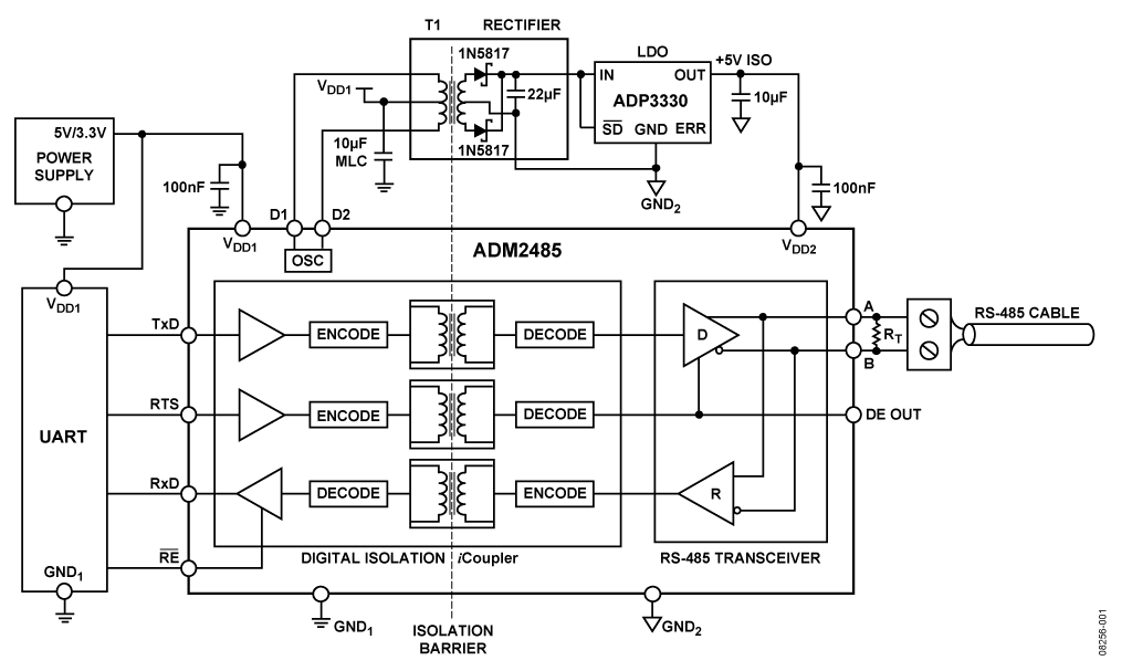 Half-Duplex Isolated RS-485 Interface Using ADM2485 and ADP3330