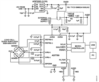 Weigh Scale System Using the AD7780
