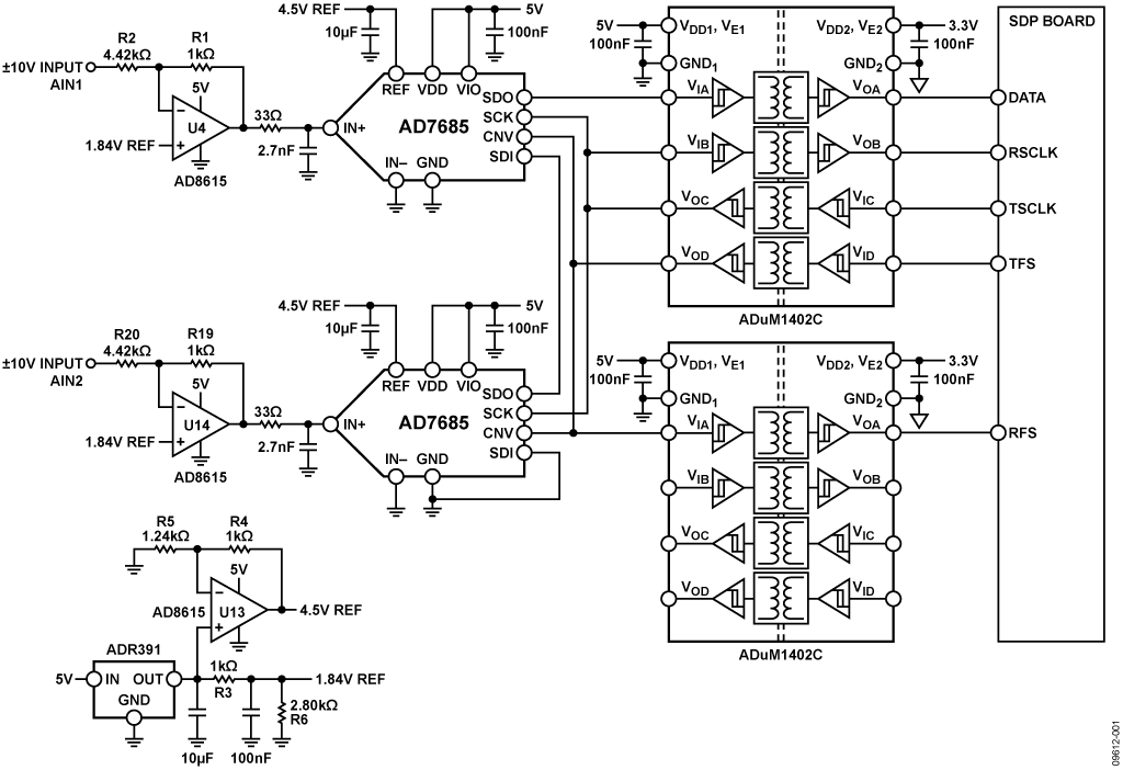 Galvanically Isolated, 2-Channel, Simultaneous Sampling, 16-Bit Analog-to-Digital Conversion System with Daisy Chain