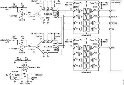 Galvanically Isolated, 2-Channel, Simultaneous Sampling, 16-Bit Analog-to-Digital Conversion System with Daisy Chain