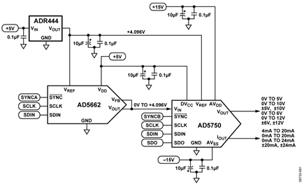 Basic Analog Output Circuit for Single Channel