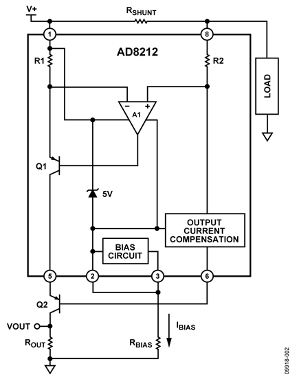 AD8212 High Voltage Operation Using an External PNP Transistor