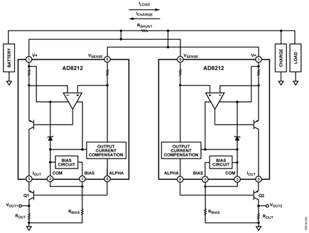Bi-directional Current Sensing for Positive Common-Mode Voltages Greater than +65 V
