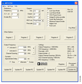 ADF4350 Software Window ADF4350 Software Window
