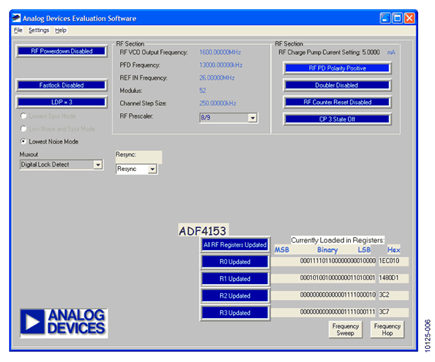 ADF4153 Software Window