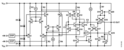 ADA4096-2 Simplfied Schematic