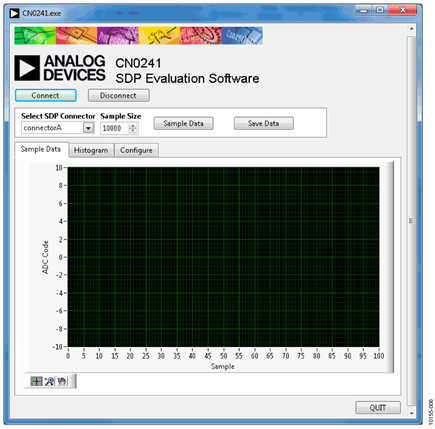 CN-0241 SDP Evaluation Software Interface