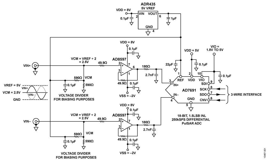 High Performance, 18-Bit ADC Front End