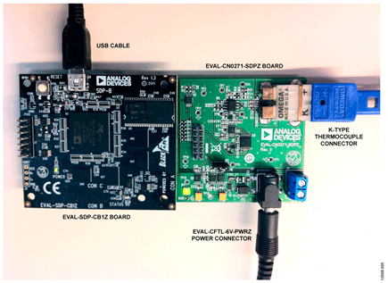 EVAL-CN0271-SDPZ Evaluation Board Connected to the SDP-B Board