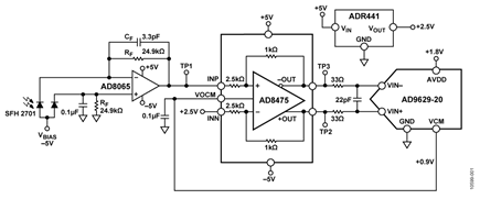 Photodiode Preamp System with Dark Current Compensation