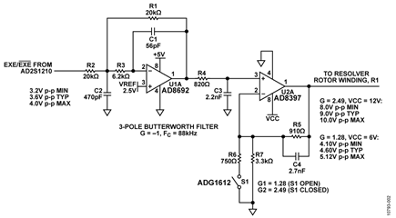 Excitation Driver and Filter Circuit