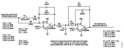 Resolver Receiver Circuit