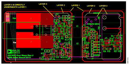 Proposed Layout for Current Measurement