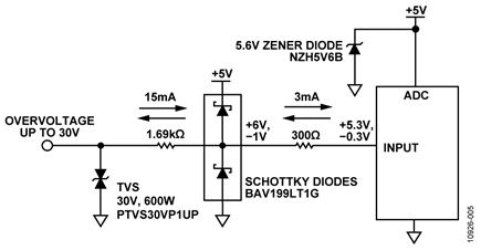 Transient and Overvoltage Protection Circuit