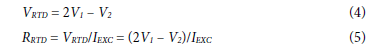 Equation 4-5