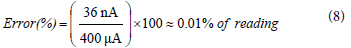 Equation 8