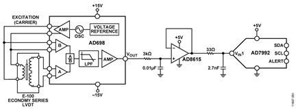 Universal LVDT Signal Conditioning Circuit