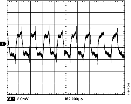 Output Voltage Ripple Before Low-Pass Filter