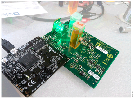 Photo of EVAL-CN0312-SDPZ and EVAL-SDP-CB1Z