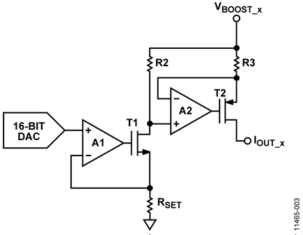 Voltage-to-Current Conversion Circuitry