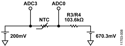 NTC Thermistor Driver Equivalent Circuit