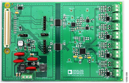 Photo of EVAL-CN0364-SDPZ Evaluation Board