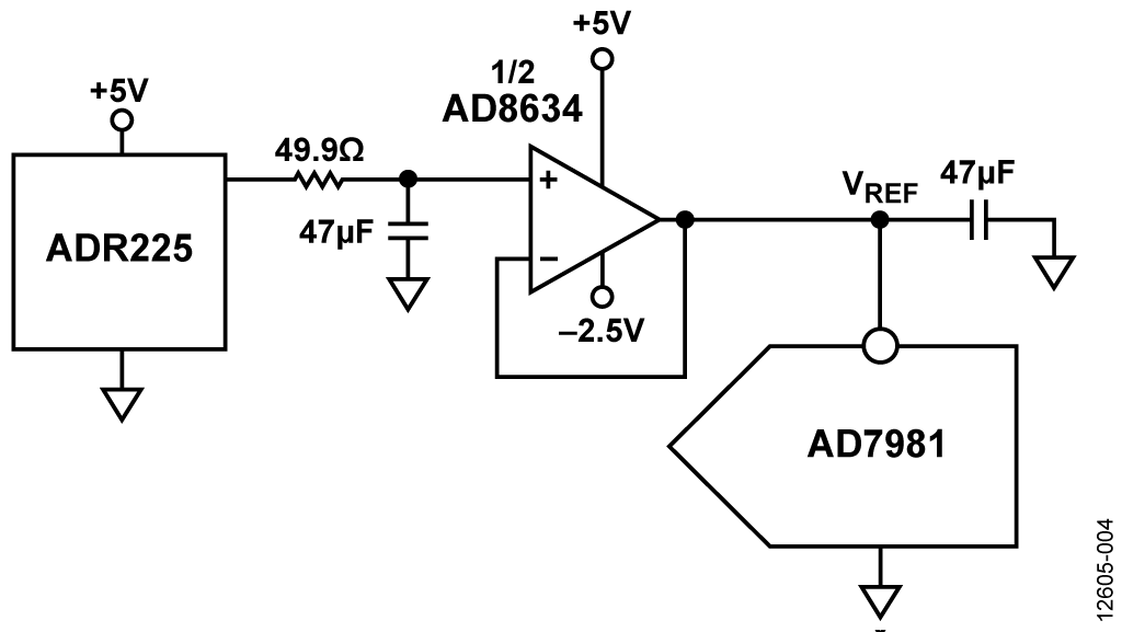 SAR ADC Reference Buffer and RC Filter