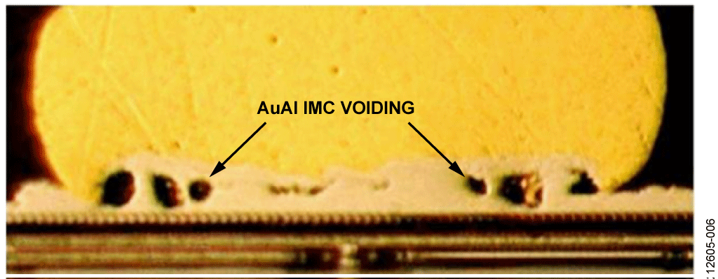 Au Ball Bond on Al Pad, After 500 Hours at 195°C