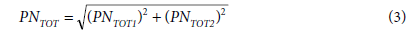Equation 3