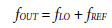 Equation B