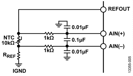 Thermistor