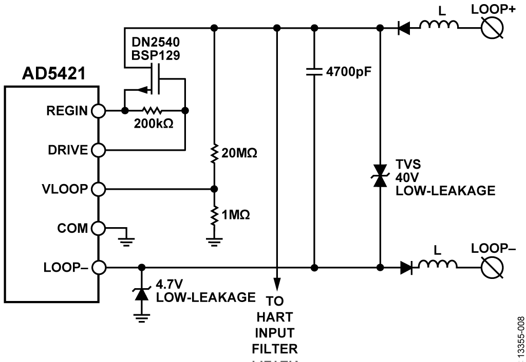 MOSFET Connected to the AD5421 Loop Power Supply