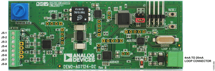 DEMO-AD7124-DZ Printed Circuit Board