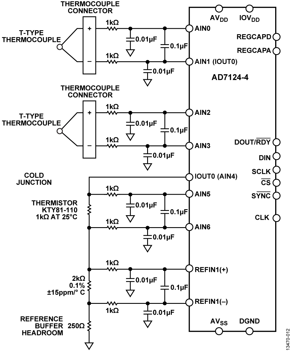 AD7124-4—Two Thermocouple Measurement System