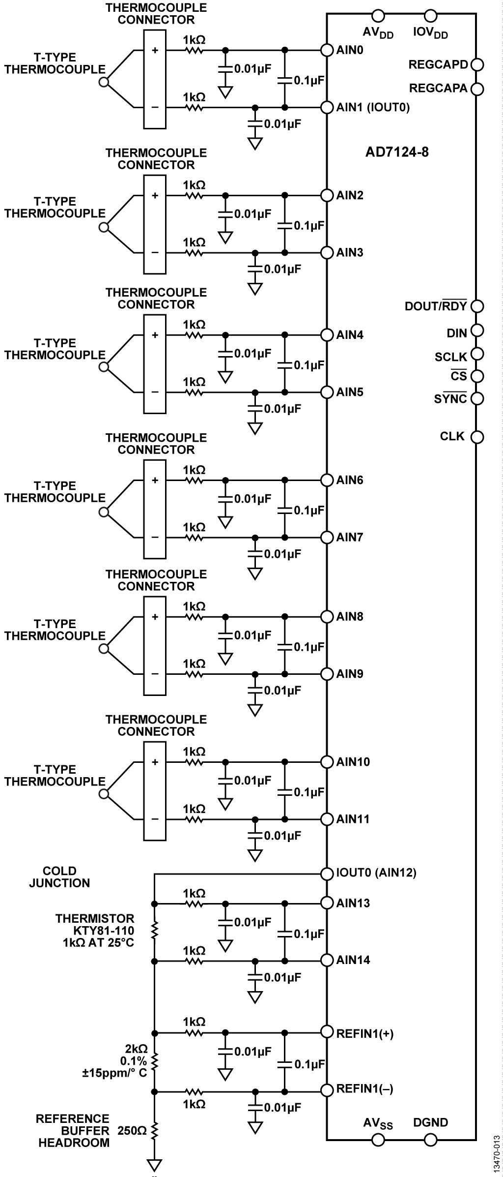 AD7124-8—Six Thermocouple Measurement System
