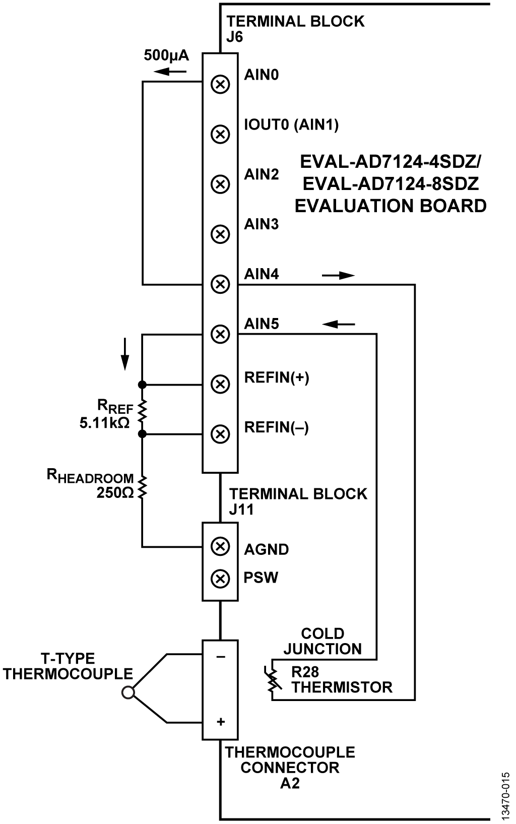 Evaluation Board Connector for Thermocouple Measurement