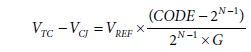 Equation A