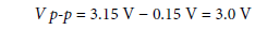 Equation A