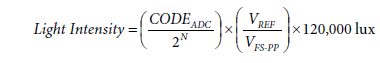 Equation G