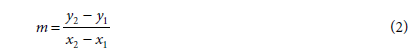 Equation 2