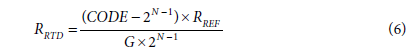 Equation 6