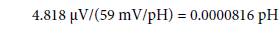 Equation C