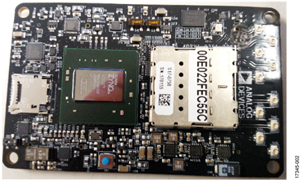 ADRV9361-Z7035 System on Module