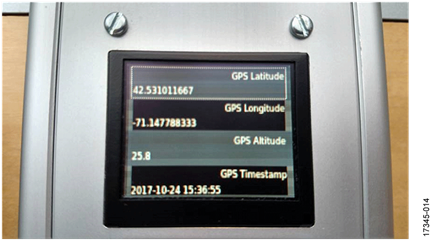 OLED Showing GPS Coordinates on an ADRV-PACKRF