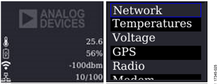 Images of the OLED GUI and Menu