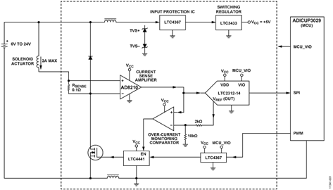 Circuit Diagram Circuit Diagram