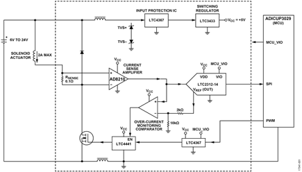 Circuit Diagram